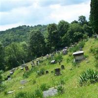 Beracha Presbyterian Church Cemetery on Sysoon