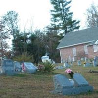 Berea Baptist Church Cemetery on Sysoon