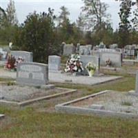 Berea Baptist Church Cemetery on Sysoon