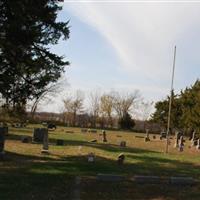 Berea Cemetery on Sysoon