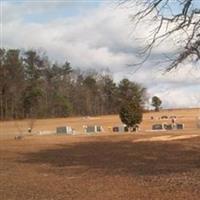 Berea Church of Christ Cemetery on Sysoon