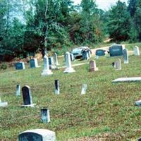 Berry Hill Cemetery on Sysoon