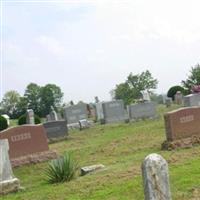 Best Cemetery on Sysoon