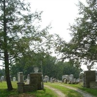 Best Cemetery on Sysoon