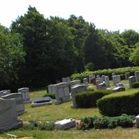 Beth Abraham Cemetery on Sysoon