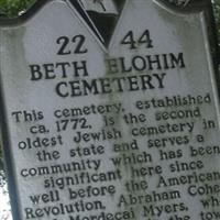 Beth Elohim Cemetery on Sysoon