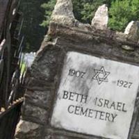 Beth Israel Cemetery on Sysoon