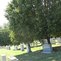 Beth Israel Cemetery on Sysoon