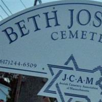 Beth Joseph Cemetery #03 on Sysoon