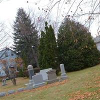 Beth Mishkan Cemetery on Sysoon
