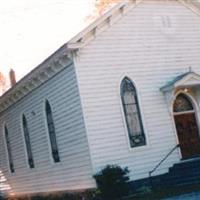 Beth Page Church Cemetery on Sysoon