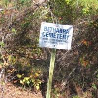 Bethabra Cemetery, Lamar County on Sysoon