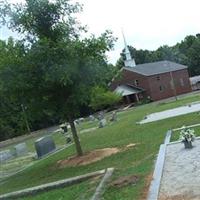 Bethany Baptist Church Cemetery on Sysoon