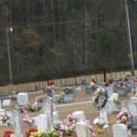 Bethany Baptist Church Cemetery on Sysoon