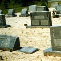 Bethany Cemetery on Sysoon