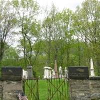 Bethany Cemetery on Sysoon