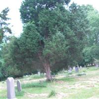 South Bethany Christian Church Cemetery on Sysoon