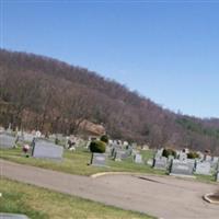 Bethany Church Cemetery (Baldwin) on Sysoon