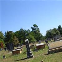 Bethany Presbyterian Church Cemetery on Sysoon