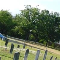 Bethany Presbyterian Church Cemetery on Sysoon