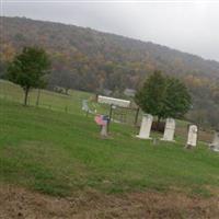 Bethe Stull Cemetery on Sysoon