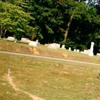 Bethel Baptist Church Cemetery on Sysoon