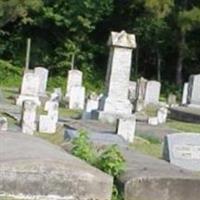 Bethel Baptist Church Cemetery on Sysoon