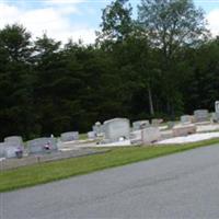 Bethel Baptist Church Cemetery on Sysoon