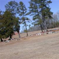 Bethel Baptist Church Cemetery on Sysoon