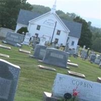 Bethel Baptist Church Cemetery on Sysoon