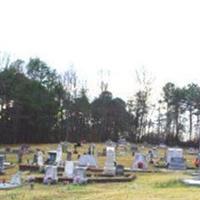 New Bethel Baptist Church Cemetery on Sysoon