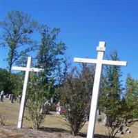 Bethel Baptist Church Cemetery on Sysoon