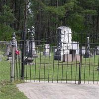 Bethel Baptist Church Cemetery on Sysoon