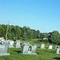 Bethel Baptist Church Cemetery on Sysoon