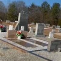 Bethel Baptist Church Cemetery on Sysoon