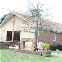 New Bethel Baptist Church Cemetery on Sysoon