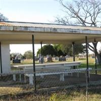 Bethel Cemetery on Sysoon