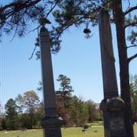 Bethel Cemetery on Sysoon