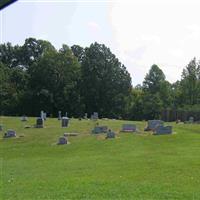 Bethel Cemetery on Sysoon