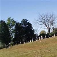 Bethel Cemetery on Sysoon