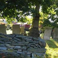 Bethel Cemetery on Sysoon