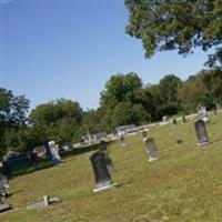 Bethel Cemetery on Sysoon