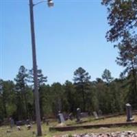 Bethel Cemetery on Sysoon