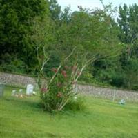 Bethel Cemetery on Sysoon