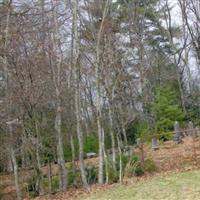 Bethel Cemetery on Sysoon