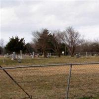 Bethel Cemetery on Sysoon