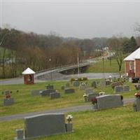 Bethel Cemetery on Sysoon
