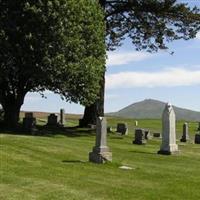 Bethel Cemetery on Sysoon