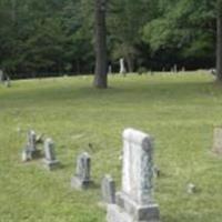 Bethel Cemetery on Sysoon