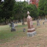 Bethel Christian Church Cemetery on Sysoon